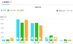 Tokenim地址的作用及其在區(qū)塊鏈中的意