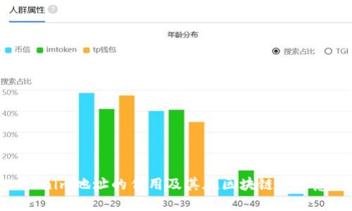 Tokenim地址的作用及其在區(qū)塊鏈中的意義