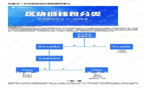 Tokenim 是一家專注于區(qū)塊鏈技術(shù)和數(shù)字資產(chǎn)領(lǐng)域的公司。它提供多種服務(wù)，包括數(shù)字資產(chǎn)的交易平臺(tái)、區(qū)塊鏈技術(shù)開發(fā)咨詢以及與加密貨幣相關(guān)的解決方案。隨著加密貨幣和區(qū)塊鏈技術(shù)的不斷發(fā)展，Tokenim 也在積極擴(kuò)展其業(yè)務(wù)，以滿足市場需求。

如果你想了解具體的產(chǎn)品、服務(wù)或公司的背景，建議訪問Tokenim的官方網(wǎng)站或者查詢相關(guān)的新聞報(bào)道和行業(yè)分析，以便獲取更全面的信息。如果有其他具體問題，歡迎繼續(xù)提問！