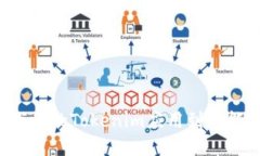 非官方下載的Tokenim應(yīng)用到底能不能用