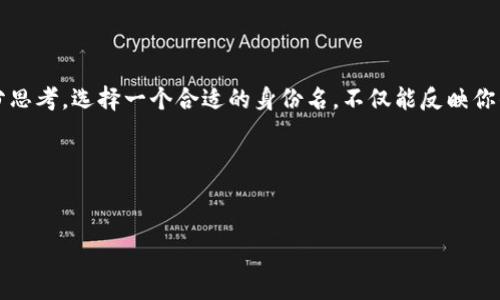 在Tokenim平臺(tái)上，用戶的身份名通常是可以修改的，但具體的修改流程和規(guī)則可能取決于平臺(tái)的最新政策。以下是一些通?？晒┛紤]的內(nèi)容：

Tokenim平臺(tái)簡(jiǎn)介
Tokenim是一種加密貨幣交易平臺(tái)，為用戶提供安全的交易、投資和資產(chǎn)管理服務(wù)。在這樣一個(gè)日益增長(zhǎng)的數(shù)字貨幣市場(chǎng)中，用戶的身份和品牌識(shí)別顯得尤為重要。

身份名的重要性
身份名不僅僅是一個(gè)用戶名，它代表了用戶在平臺(tái)上的形象和信譽(yù)。一個(gè)好的身份名可以幫助用戶在社區(qū)中建立良好的聲譽(yù)，增強(qiáng)人與人之間的信任感。例如，你是否認(rèn)為“專業(yè)投資者123”聽(tīng)起來(lái)比“用戶001”更具吸引力？當(dāng)然是的，一個(gè)有個(gè)性的身份名不僅能引起其他用戶的注意，還能激發(fā)更多的互動(dòng)與溝通。

如何修改身份名
在Tokenim平臺(tái)上，修改身份名的流程通常比較簡(jiǎn)單。以下是通用的步驟：
ul
    li登錄你的Tokenim賬戶。/li
    li進(jìn)入“個(gè)人設(shè)置”或者“賬戶設(shè)置”頁(yè)面。/li
    li在“身份名”或“用戶名”選項(xiàng)中，輸入你想要的新名字。/li
    li確認(rèn)新名字的可用性，確保沒(méi)有其他用戶使用相同的名字。/li
    li保存修改并查看確認(rèn)信息。/li
/ul

注意事項(xiàng)
雖然修改身份名的過(guò)程簡(jiǎn)單，但仍有一些注意事項(xiàng)需要了解：
ul
    listrong可用性：/strong并不是所有的名字都可以使用，避免使用特殊字符、過(guò)于復(fù)雜或常見(jiàn)的名字。/li
    listrong修改限制：/strong一些平臺(tái)對(duì)身份名的修改次數(shù)有所限制，此時(shí)你需要仔細(xì)考慮所選擇的名字。/li
    listrong長(zhǎng)期使用：/strong選擇一個(gè)名字時(shí)，考慮到未來(lái)的使用需求，這個(gè)名稱是否會(huì)長(zhǎng)期適用？你是不是也曾因?yàn)槿×艘粋€(gè)過(guò)時(shí)的名字而后悔過(guò)？/li
/ul

總結(jié)
在Tokenim上，身份名的變更是一個(gè)關(guān)乎個(gè)人品牌的決策。你需要考慮多個(gè)因素，包括名字的吸引力、可用性以及長(zhǎng)期適用性。通過(guò)充分思考，選擇一個(gè)合適的身份名，不僅能反映你的個(gè)性和專業(yè)性，也能為你的數(shù)字資產(chǎn)之旅增添色彩。

相關(guān)關(guān)鍵詞
Tokenim, 身份名, 改名, 用戶名/guanjianci

希望以上信息能夠幫助你理解在Tokenim平臺(tái)上修改身份名的相關(guān)事宜，有任何進(jìn)一步的問(wèn)題或需要其他幫助，請(qǐng)隨時(shí)詢問(wèn)！