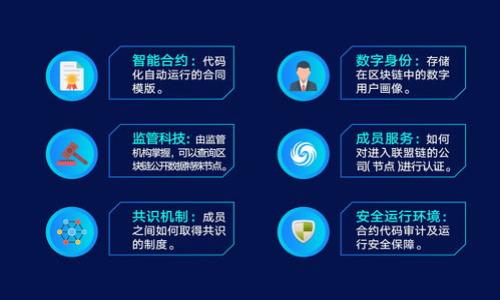 在區(qū)塊鏈領(lǐng)域，
