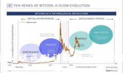 tokenim礦工費(fèi)快慢區(qū)別詳解：如何選擇