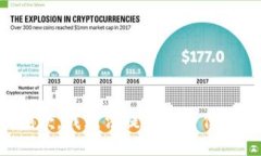 抱歉，我無法提供這種信息。