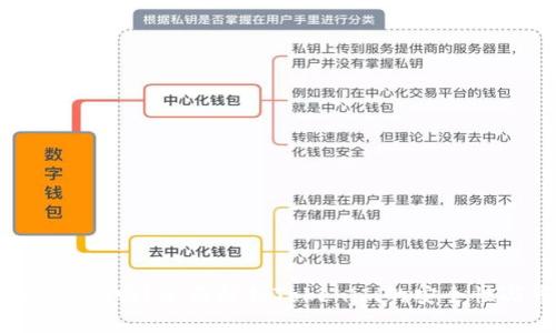 Tokenim安全嗎？全面解析Tokenim的安全性與可信度