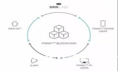 如何使用Tokenim進(jìn)行消費(fèi)充值？全面指