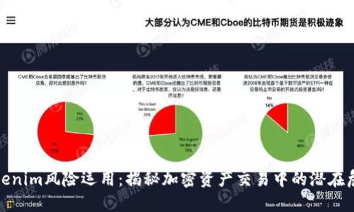 Tokenim風險運用:揭秘加密資產交易中的潛在危機