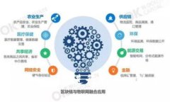 如何利用Tokenim進(jìn)行EOS映射：詳細(xì)指南