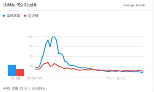 全面解析Tokenim冷錢包:安全存儲加密貨幣的理想選擇
