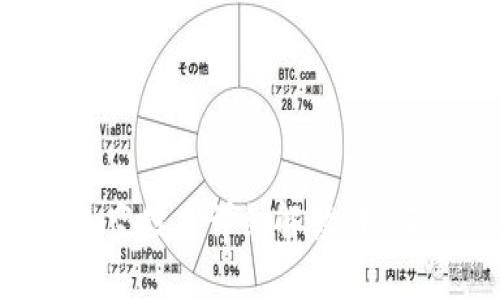 2023年TOKENIM錢包空投幣詳細解讀：如何參與與獲取最大收益