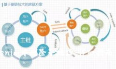 如何在Tokenim中刪除子地址：詳細(xì)指南