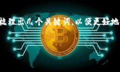 在討論Tokenim沒有ICOPRO的背景和影響之