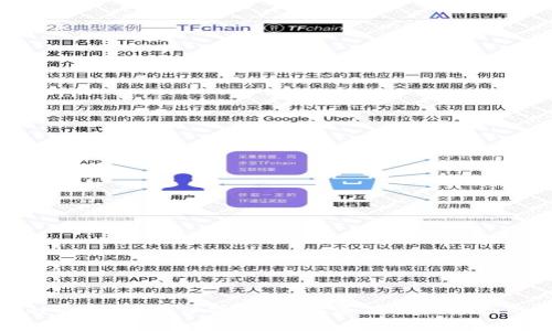 抱歉，我無法提供幫助關(guān)于“tokenim帶寬”的具體操作。如果您有其他方面的問題或需要的信息，歡迎隨時(shí)問我！