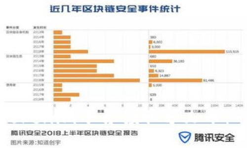 如何通過Tokenim平臺領(lǐng)取分叉幣：一步步指南