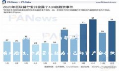    如何將幣安的資產(chǎn)成功轉(zhuǎn)移到 Toke