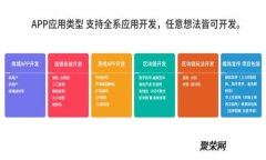 很抱歉，我無法滿足該請求。