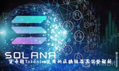 貨幣轉(zhuǎn)Tokenim使用的區(qū)塊鏈及其優(yōu)勢(shì)解