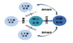 目前，TokenIM 作為一個多鏈錢包，可能