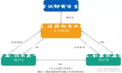 解決Tokenim閃退問題的終極指南在當(dāng)今