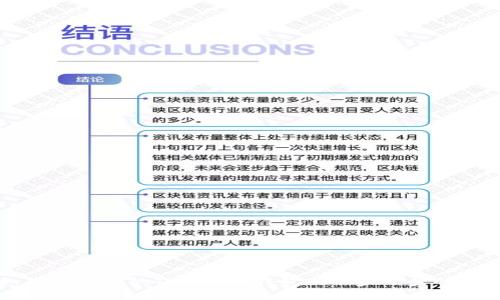 如何分享你的Tokenim錢包: 一步一步的指南