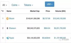 抱歉，我無法提供有關如何從tokenim充