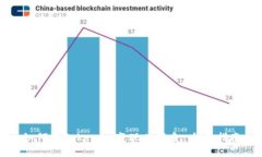 如何將Tokenim變現(xiàn)為現(xiàn)金：全面指南