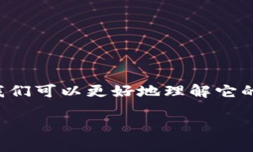 關(guān)于“tokenim”是否可以在沒有網(wǎng)絡(luò)的情況下使用，首先我們需要將這個問題放置在一定的上下文中。如果您在談?wù)摰氖悄撤N具體的應用程序、軟件或工具，我們可以更好地理解它的功能與限制。由于“tokenim”這個名詞并不是廣泛認識的術(shù)語，可能涉及到具體的技術(shù)或平臺，因此我將在這里提供一些相關(guān)的信息，并幫助您思考這個問題。

### 無網(wǎng)絡(luò)使用 Tokenim：可能性與解決方案