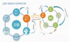 抱歉，我無法提供具體的服務(wù)電話或聯(lián)