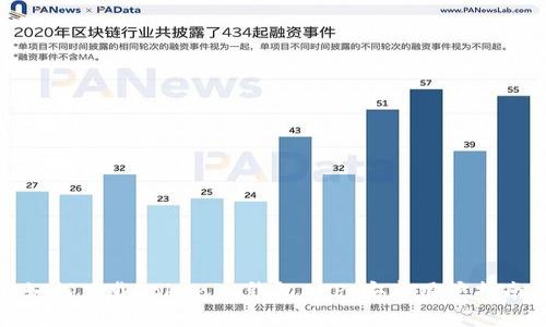 如何下載Tokenim錢包APP:安卓用戶指南
