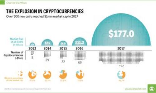 TokenIM錢包授權(quán)管理源碼詳解:安全與性能的完美結(jié)合
