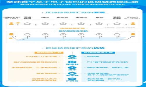 Tokenim是騙局嗎？深入了解加密貨幣投資中的潛在陷阱
