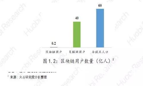 如何找回Tokenim密碼:步驟詳解與安全建議