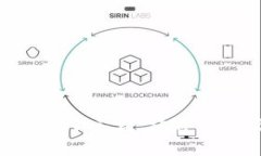 如何設(shè)置Tokenim礦工費(fèi)：讓你的加密交