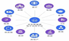 如何高效地查詢Tokenim區(qū)塊轉(zhuǎn)賬記錄