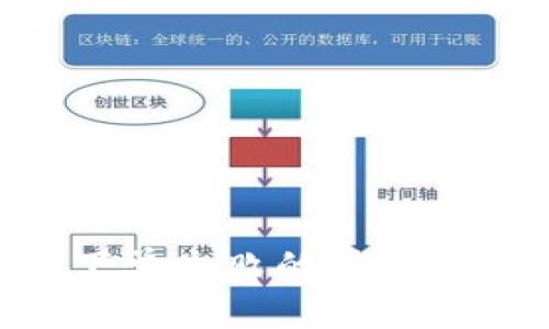 Tokenim下單失敗的原因及解決方案