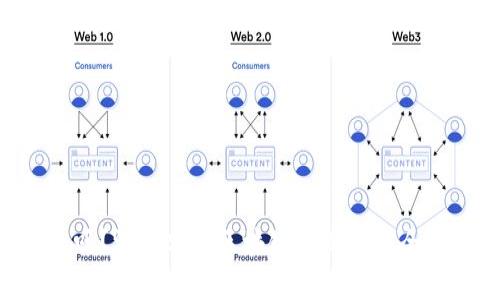 Tokenim安全嗎？深入分析區(qū)塊鏈項目的安全性與投資風險