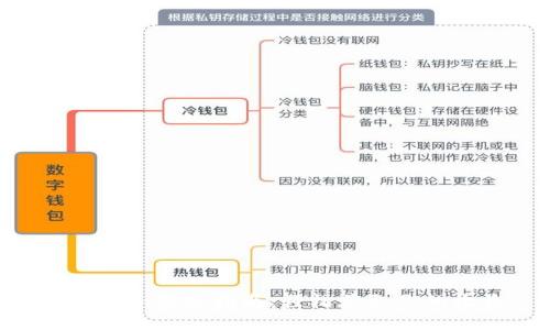 Tokenim提現(xiàn)指南:輕松獲取你的收益