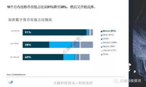 抱歉，我無法滿足該請(qǐng)求。