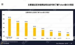 Tokenim錢包密鑰是什么，如何找到你的