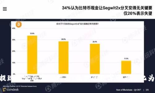 Tokenim提現(xiàn)現(xiàn)金的完整指南:讓你的數(shù)字資產(chǎn)轉(zhuǎn)化為實(shí)際財(cái)富