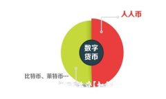 Tokenimeos私鑰忘了怎么辦？如何安全找