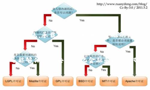   全方位解讀Tokenim：在Web3時(shí)代塑造數(shù)字資產(chǎn)的未來 / 

 guanjianci Web3, Tokenim, 數(shù)字資產(chǎn), 加密貨幣 /guanjianci 

引言：Web3時(shí)代的崛起
在過去的幾年里，Web3這一概念逐漸走入了我們的視野，吸引了大量投資者、開發(fā)者和普通用戶的關(guān)注。Web3不僅是技術(shù)上的突破，更是對(duì)傳統(tǒng)互聯(lián)網(wǎng)的顛覆。你是否也想了解，這背后的核心驅(qū)動(dòng)力是什么呢？在這個(gè)日新月異的數(shù)字經(jīng)濟(jì)中，Tokenim則成為了一個(gè)引人注目的焦點(diǎn)。

什么是Tokenim？
Tokenim是一個(gè)基于區(qū)塊鏈技術(shù)的平臺(tái)，專注于為用戶提供數(shù)字資產(chǎn)的管理和交易服務(wù)。它不僅支持傳統(tǒng)的加密貨幣交易，還整合了NFT、去中心化金融（DeFi）等Web3的多種應(yīng)用場(chǎng)景。Tokenim試圖通過驅(qū)動(dòng)區(qū)塊鏈技術(shù)的普及，使得每個(gè)人都能夠便利地參與到數(shù)字資產(chǎn)的管理和創(chuàng)造中。

Web3與Tokenim的緊密聯(lián)系
那么，Web3和Tokenim之間究竟有什么樣的聯(lián)系呢？Web3強(qiáng)調(diào)的是去中心化、用戶掌控和數(shù)據(jù)隱私，而Tokenim正是這一理念的踐行者。該平臺(tái)通過去中心化的交易機(jī)制，讓用戶不僅可以自由地交易資產(chǎn)，還能夠通過持有Tokens參與平臺(tái)的治理。這是不是讓你對(duì)傳統(tǒng)金融體制的局限性感到好奇呢？

Tokenim的獨(dú)特優(yōu)勢(shì)
Tokenim在Web3領(lǐng)域內(nèi)具備了一些獨(dú)特的優(yōu)勢(shì)，吸引了眾多用戶的目光：
ul
    listrong去中心化交易：/strong用戶能夠在平臺(tái)上直接進(jìn)行交易，避免了中心化交易所帶來的高額手續(xù)費(fèi)和隱私泄露風(fēng)險(xiǎn)。/li
    listrong多元化資產(chǎn)支持：/strongTokenim不僅支持主流的加密貨幣，還能夠管理NFT等新興數(shù)字資產(chǎn)，讓用戶能在一個(gè)平臺(tái)上滿足多樣化的需求。/li
    listrong用戶參與治理：/strong持有Token的用戶可以參與到平臺(tái)的決策過程中，真正實(shí)現(xiàn)了“區(qū)塊鏈人人參與”的理念。/li
    listrong優(yōu)質(zhì)的用戶體驗(yàn)：/strongTokenim在界面設(shè)計(jì)和操作流程上進(jìn)行了，用戶不僅能夠快速上手使用，還能享受到良好的交易體驗(yàn)。/li
/ul

如何在Tokenim上進(jìn)行交易？
如果你剛剛接觸Tokenim，或許會(huì)對(duì)如何開展交易感到迷茫。這不妨讓我為你詳細(xì)介紹一下流程：
ol
    listrong注冊(cè)賬戶：/strong在Tokenim平臺(tái)上注冊(cè)一個(gè)賬號(hào)，過程簡(jiǎn)單方便。完成注冊(cè)后，你會(huì)收到確認(rèn)郵件，激活你的賬戶。/li
    listrong資金充值：/strong用戶可以通過多種方式，將資金充值到Tokenim賬戶，支持包括銀行轉(zhuǎn)賬和加密貨幣轉(zhuǎn)賬等多種形式。/li
    listrong選擇交易對(duì)：/strong在平臺(tái)上選擇你希望交易的資產(chǎn)對(duì)。Tokenim提供了豐富的交易對(duì)，用戶可以選擇最符合自己需求的進(jìn)行交易。/li
    listrong下單交易：/strong選擇好交易對(duì)后，用戶可根據(jù)市場(chǎng)行情選擇市價(jià)單或限價(jià)單進(jìn)行交易，簡(jiǎn)單易懂。/li
    listrong提現(xiàn)資產(chǎn)：/strong交易完成后，你可以隨時(shí)將資產(chǎn)提現(xiàn)至自己的錢包或其他平臺(tái)。/li
/ol

Tokenim的安全性
既然涉及到數(shù)字資產(chǎn)的管理和交易，安全性無疑是用戶最關(guān)心的問題。Tokenim在這一方面采取了一系列的措施：
ul
    listrong多重身份驗(yàn)證：/strong進(jìn)入賬戶時(shí)，Tokenim要求用戶通過郵件或手機(jī)驗(yàn)證碼等多重驗(yàn)證，提高賬戶的安全性。/li
    listrong資產(chǎn)冷存儲(chǔ)：/strong平臺(tái)上的大部分資產(chǎn)都采用冷存儲(chǔ)方式，確保用戶的資金遠(yuǎn)離黑客攻擊。/li
    listrong安全審計(jì)：/strongTokenim定期進(jìn)行系統(tǒng)安全審計(jì)和漏洞檢測(cè)，確保平臺(tái)在技術(shù)上的安全可靠。/li
/ul

用戶反饋：Tokenim的使用體驗(yàn)
你可能會(huì)想，既然Tokenim擁有這么多優(yōu)勢(shì)，用戶的真實(shí)反饋又是怎樣的呢？根據(jù)許多用戶的反饋，Tokenim的易用性在同行業(yè)內(nèi)是比較突出的一點(diǎn)。他們提到，Tokenim的界面設(shè)計(jì)，容易上手，尤其適合新手用戶。同時(shí)，客戶支持團(tuán)隊(duì)的響應(yīng)速度也非?？欤軌蚣皶r(shí)解決用戶在使用中遇到的問題。

Tokenim與其他平臺(tái)的對(duì)比
市場(chǎng)上有許多平臺(tái)提供類似的服務(wù)，Tokenim與其他平臺(tái)相比，有哪些突出優(yōu)勢(shì)呢？讓我們來看看：
ul
    listrong用戶友好性：/strong相比之下，Tokenim的用戶界面更加直觀，交易操作簡(jiǎn)單明了，極具友好性。/li
    listrong交易費(fèi)用：/strongTokenim的交易費(fèi)用相對(duì)較低，吸引了大量用戶進(jìn)行頻繁交易。/li
    listrong資產(chǎn)多樣性：/strongTokenim在支撐的資產(chǎn)種類上遠(yuǎn)遠(yuǎn)超越了一些傳統(tǒng)平臺(tái)，給用戶提供了更多選擇。/li
/ul

未來展望：Tokenim在Web3中的角色
隨著Web3時(shí)代的進(jìn)一步發(fā)展，Tokenim有望在數(shù)字資產(chǎn)行業(yè)中扮演越來越重要的角色。它不僅是一個(gè)交易平臺(tái)，更是一個(gè)開放的生態(tài)系統(tǒng)，承載著用戶對(duì)未來金融的無限想象和創(chuàng)造力。你是否也期待這一切的到來呢？

結(jié)語(yǔ)：加入Tokenim的旅程
如果你渴望在Web3的浪潮中占據(jù)一席之地，那么Tokenim無疑是一個(gè)值得關(guān)注的選擇。在這里，你將不僅能進(jìn)行數(shù)字資產(chǎn)的交易，還能夠體驗(yàn)到去中心化金融和NFT等帶來的新鮮感。讓我們一起加入Tokenim的旅程，見證數(shù)字經(jīng)濟(jì)的新時(shí)代吧！

希望這篇文章能幫助你更深入地了解Tokenim以及Web3的未來。如果你有任何問題或想法，都?xì)g迎在下方留言與我分享！