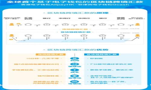 揭秘Tokenim贈(zèng)送幣活動(dòng)：如何快速獲得數(shù)字資產(chǎn)？