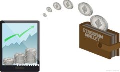Tokenim：您的多鏈錢(qián)包解決方案