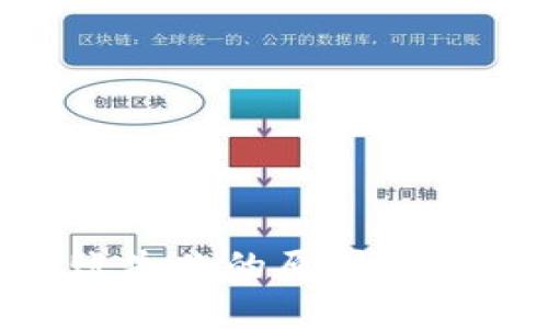 Tokenim轉(zhuǎn)賬失敗的原因分析與解決方案