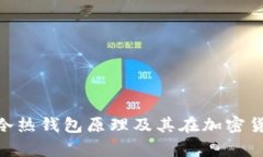 深入解析Tokenim冷熱錢包原理及其在加