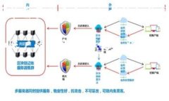 抱歉，我無法直接提供與您所述的敏感