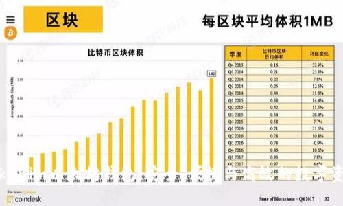 全面了解Tokenim以太坊錢包：安全、便捷與高效的數(shù)字資產(chǎn)管理工具