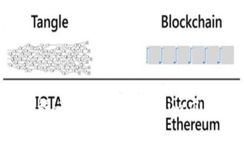 Tokenim蘋果版下載教程：輕松獲取Tokenim應(yīng)用，快速上手區(qū)塊鏈投資