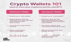 如何防止Tokenim幣被盜：全面安全指南
